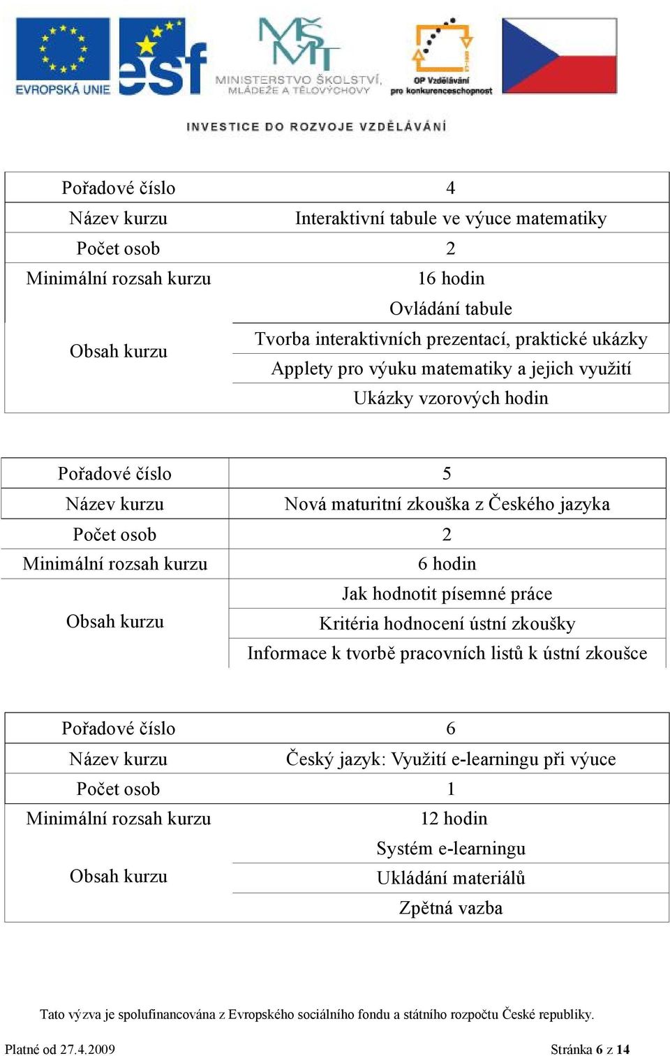 osob 2 6 hodin Jak hodnotit písemné práce Kritéria hodnocení ústní zkoušky Informace k tvorbě pracovních listů k ústní zkoušce Pořadové