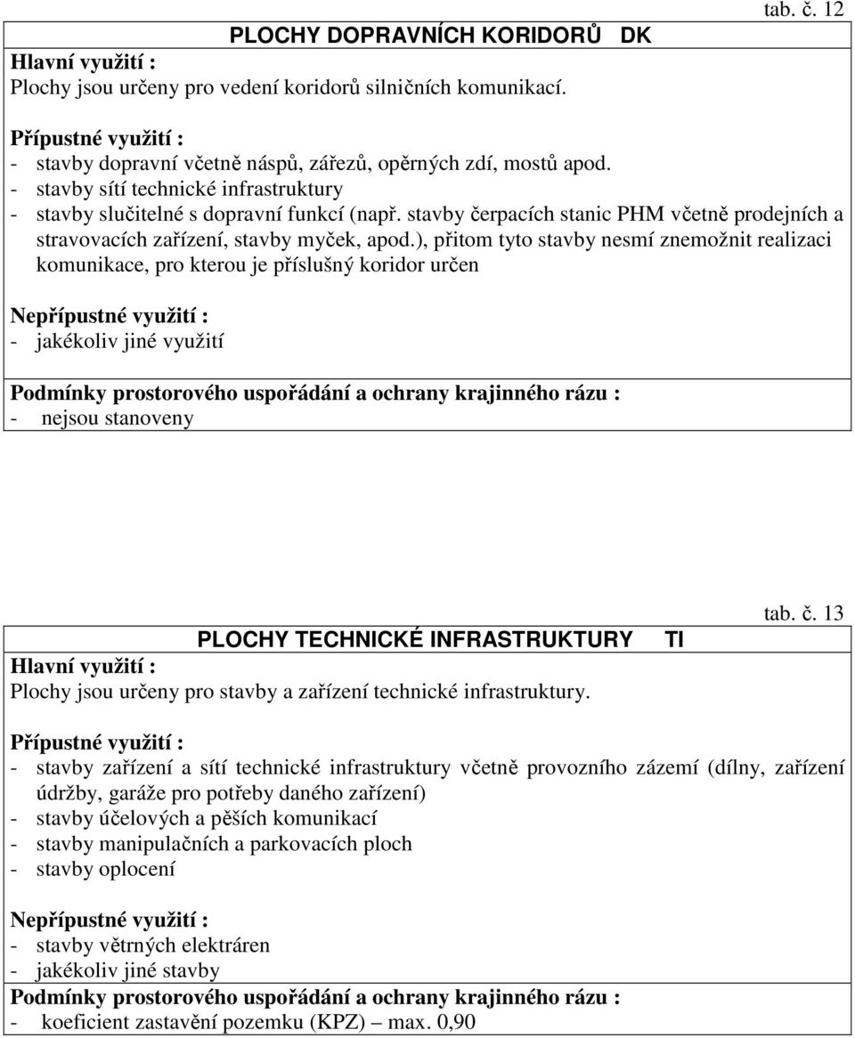 ), přitom tyto stavby nesmí znemožnit realizaci komunikace, pro kterou je příslušný koridor určen - jakékoliv jiné využití PLOCHY TECHNICKÉ INFRASTRUKTURY Plochy jsou určeny pro stavby a zařízení