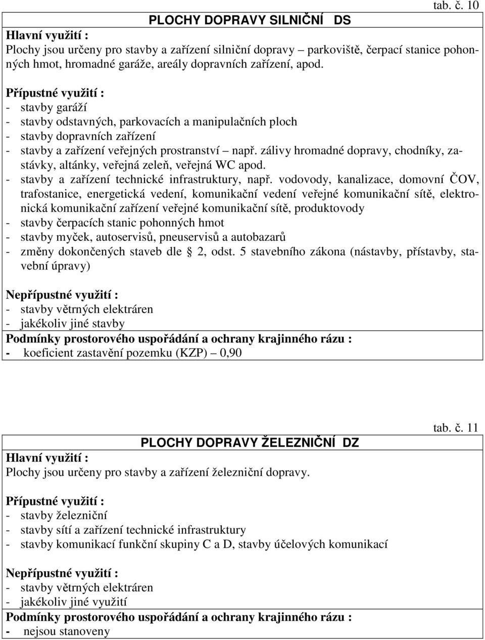 zálivy hromadné dopravy, chodníky, zastávky, altánky, veřejná zeleň, veřejná WC apod. - stavby a zařízení technické infrastruktury, např.