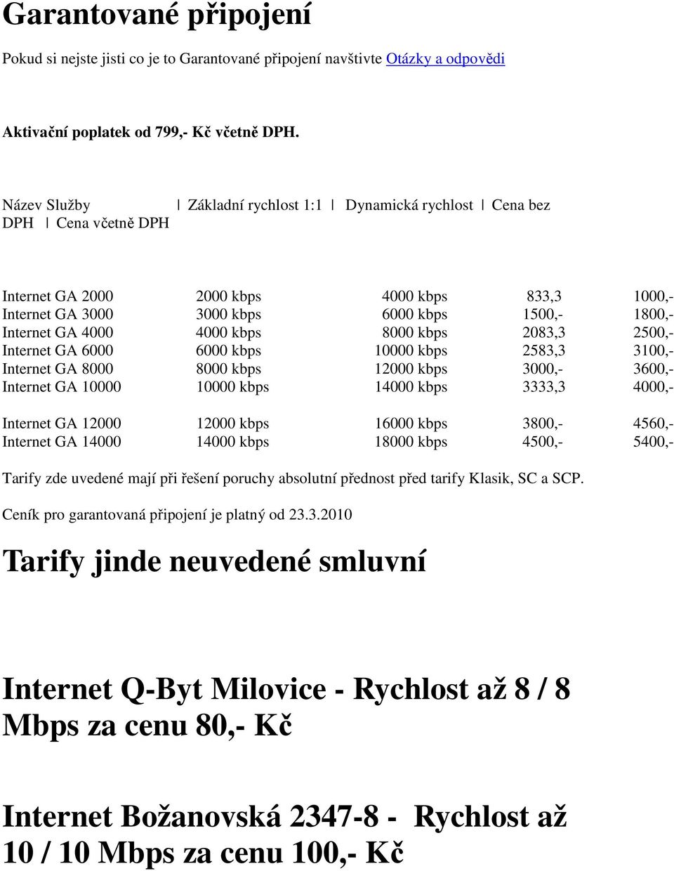 4000 4000 kbps 8000 kbps 2083,3 2500,- Internet GA 6000 6000 kbps 10000 kbps 2583,3 3100,- Internet GA 8000 8000 kbps 12000 kbps 3000,- 3600,- Internet GA 10000 10000 kbps 14000 kbps 3333,3 4000,-