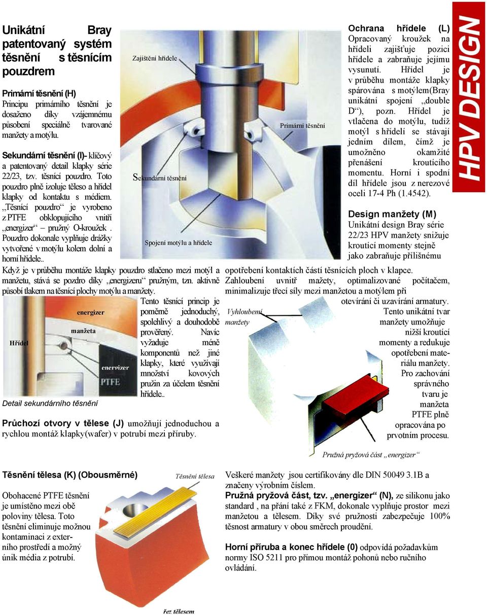 Toto Sekundární těsnění pouzdro plně izoluje těleso a hřídel klapky od kontaktu s médiem. Těsnící pouzdro je vyrobeno z PTFE obklopujícího vnitří energizer pružný O-kroužek.