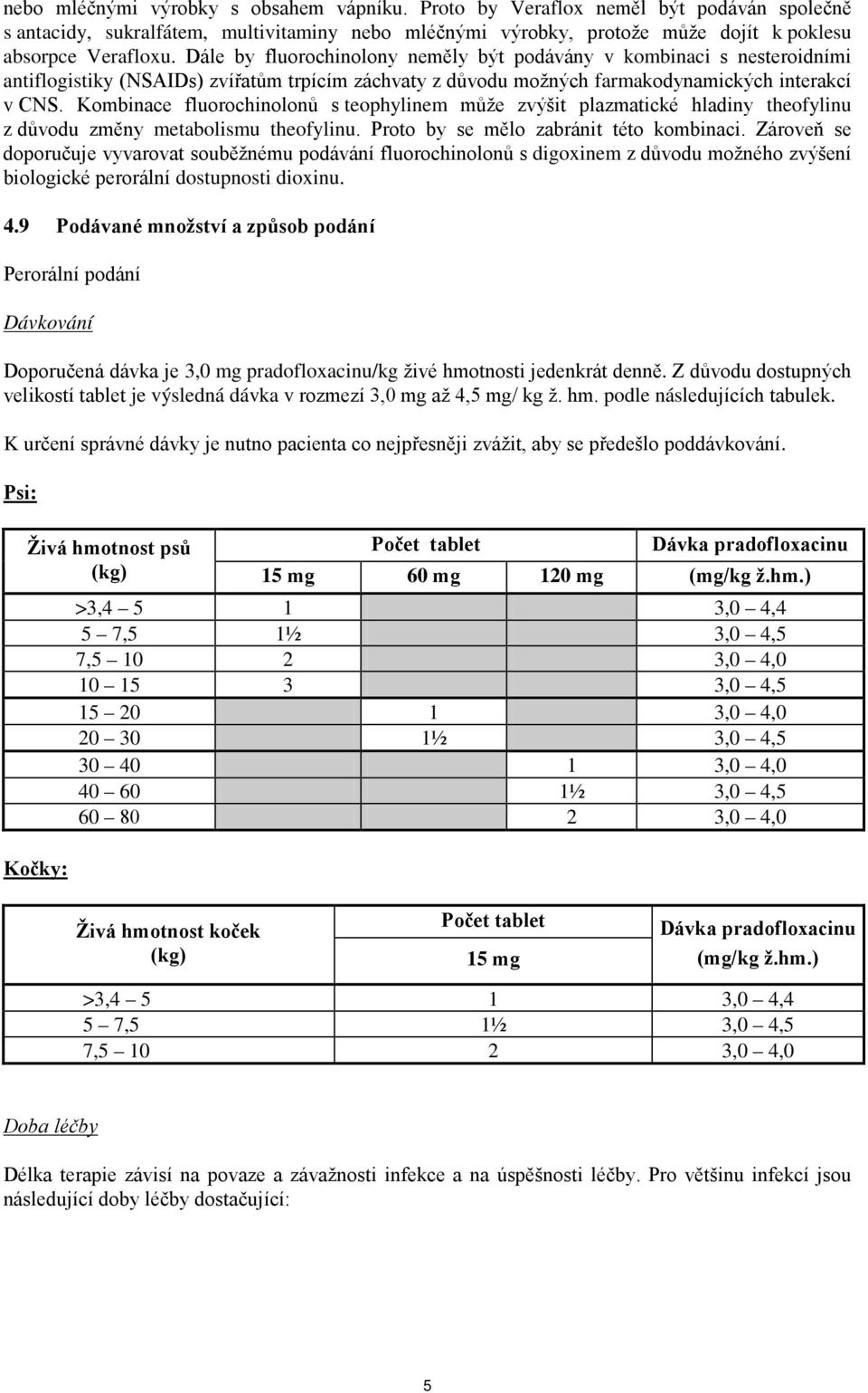 Kombinace fluorochinolonů s teophylinem může zvýšit plazmatické hladiny theofylinu z důvodu změny metabolismu theofylinu. Proto by se mělo zabránit této kombinaci.