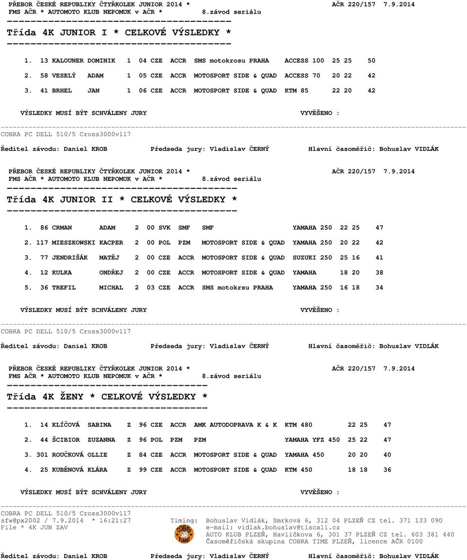 41 BRHEL JAN 1 06 CZE ACCR MOTOSPORT SIDE & QUAD KTM 85 22 20 42 --------------------------------------- Třída 4K JUNIOR II * CELKOVÉ VÝSLEDKY * --------------------------------------- 1.