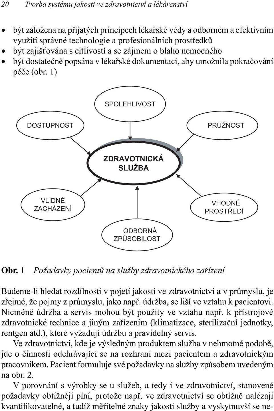 1) SPOLEHLIVOST DOSTUPNOST PRUŽNOST ZDRAVOTNICKÁ SLUŽBA VLÍDNÉ ZACHÁZENÍ VHODNÉ PROSTŘEDÍ ODBORNÁ ZPŮSOBILOST Obr.