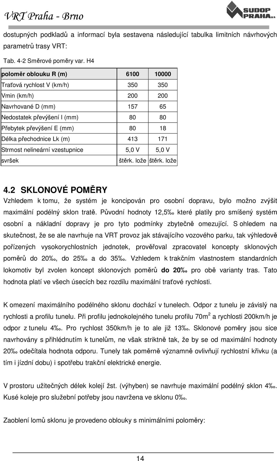 Lk (m) 413 171 Strmost nelineární vzestupnice 5,0 V 5,0 V svršek štěrk. lože štěrk. lože 4.