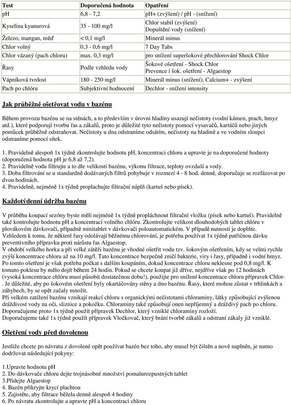 ošetření - Algaestop Vápníková tvrdost 180-250 mg/l Minerál minus (snížení), Calcium+ - zvýšení Pach po chlóru Subjektivní hodnocení Dechlor - snížení intensity Jak průběžně ošetřovat vodu v bazénu