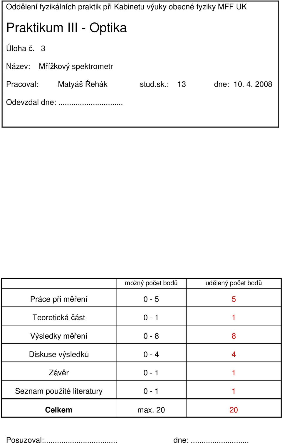 .. možný počet bodů udělený počet bodů Práce při měření 0-5 5 Teoretická část 0-1 1 Výsledky měření
