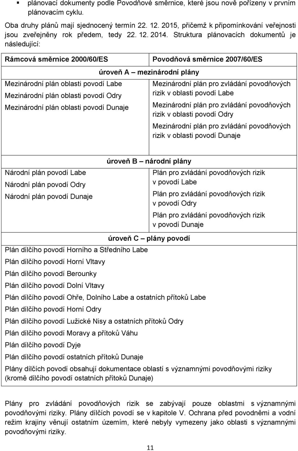 Struktura plánovacích dokumentů je následující: Rámcová směrnice 2000/60/ES Mezinárodní plán oblasti povodí Labe Mezinárodní plán oblasti povodí Odry Mezinárodní plán oblasti povodí Dunaje úroveň A