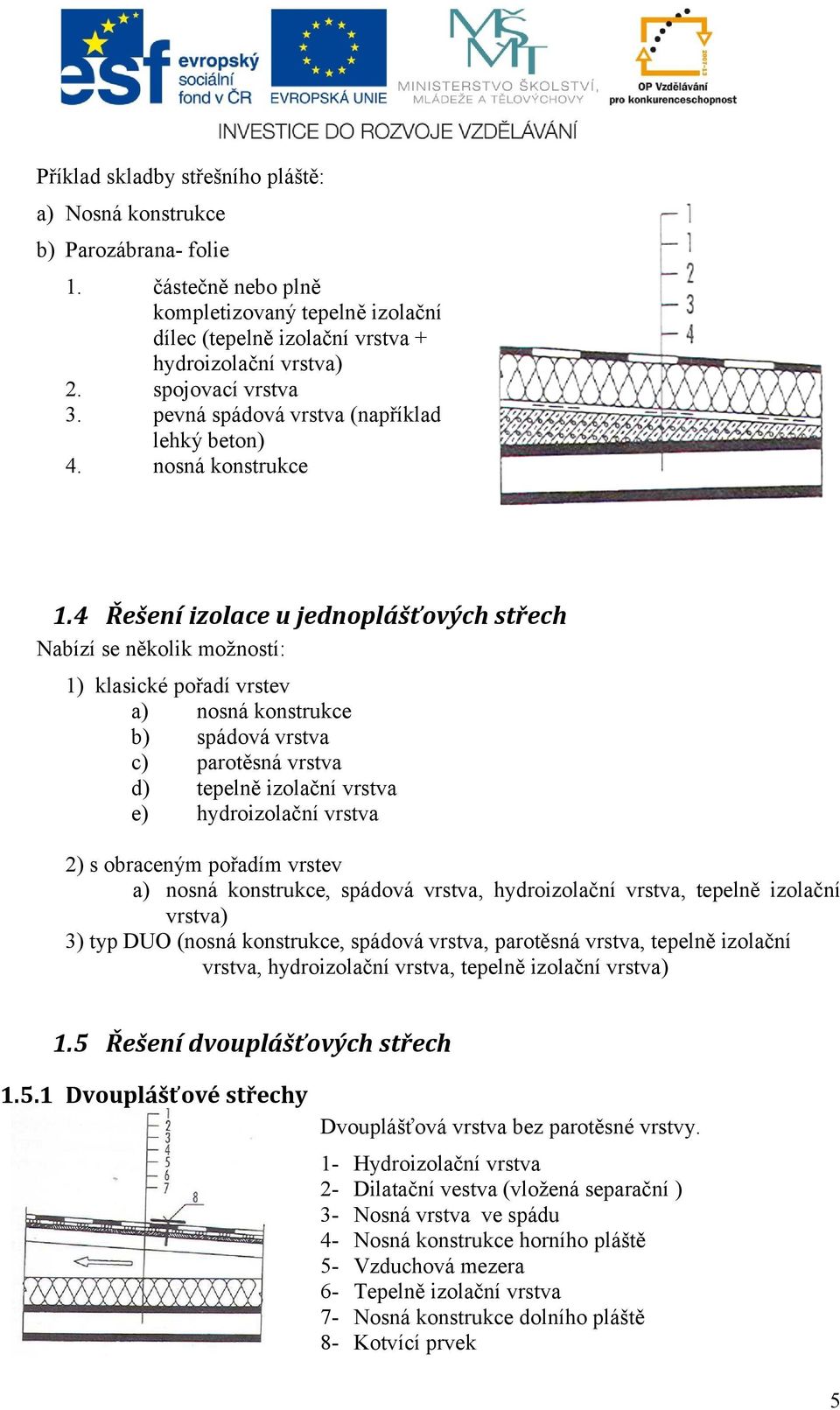 4 Řešení izolace u jednoplášťových střech Nabízí se několik možností: 1) klasické pořadí vrstev a) nosná konstrukce b) spádová vrstva c) parotěsná vrstva d) tepelně izolační vrstva e) hydroizolační