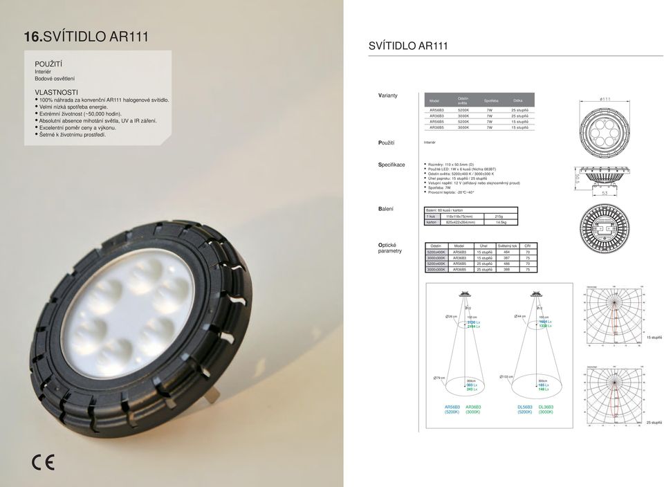 5mm (D) Použité LED: 1W x 6 kusů (Nichia 083BT) : 5200±400 K / 3000±300 K Úhel paprsku: / 25 stupňů Vstupní napětí: 12 V (střídavý nebo stejnosměrný proud) Spotřeba: 7W Provozní teplota: -20 C~40 :