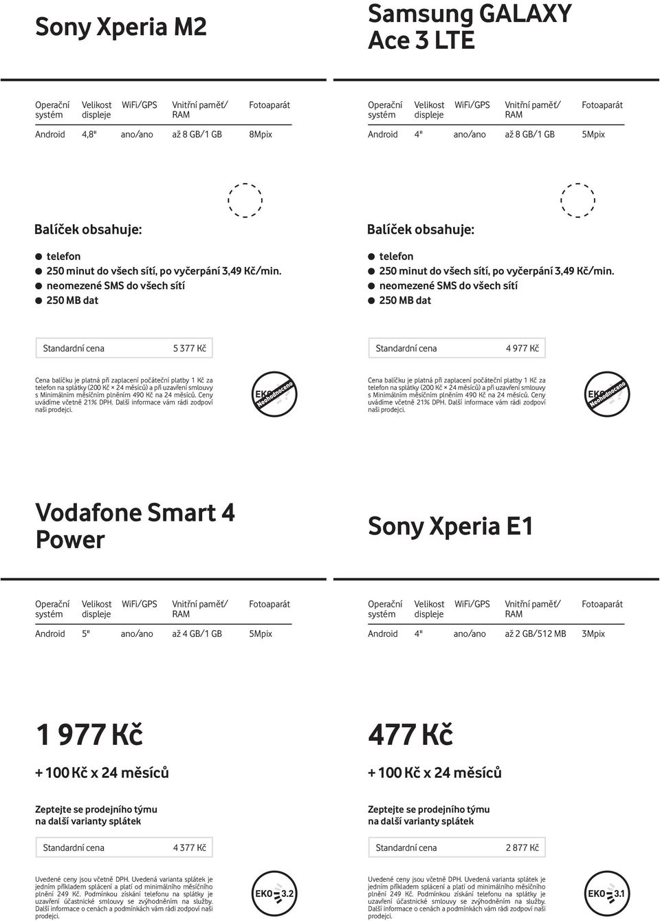 neomezené SMS do všech sítí 250 MB dat 5 3 4 9 Cena balíčku je platná při zaplacení počáteční platby 1 Kč za telefon na splátky (200 Kč 24 měsíců) a při uzavření smlouvy s m měsíčním plněním 490 Kč