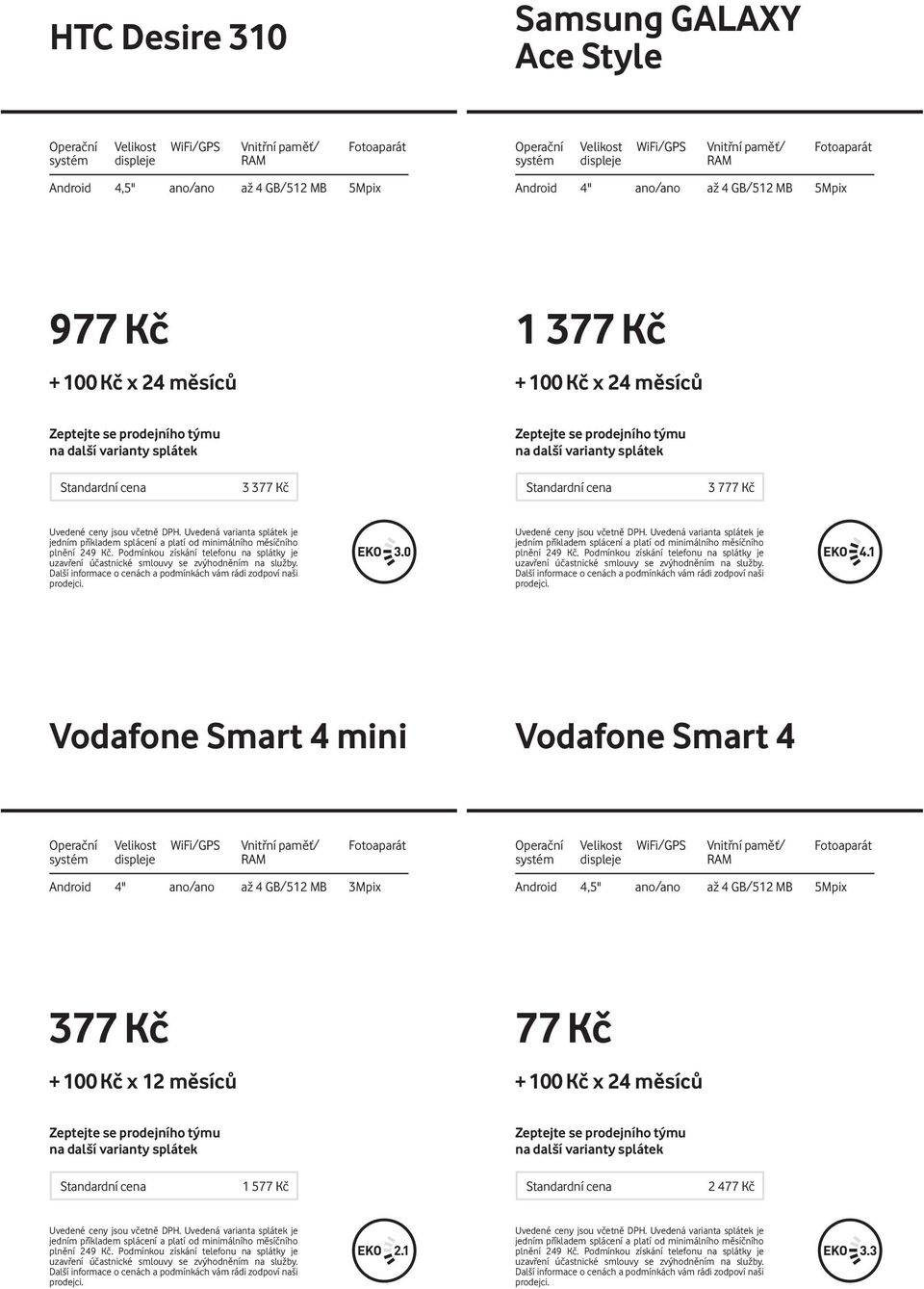 Vodafone Smart 4 mini Vodafone Smart 4 Android 4" ano/ano až 4 GB/512