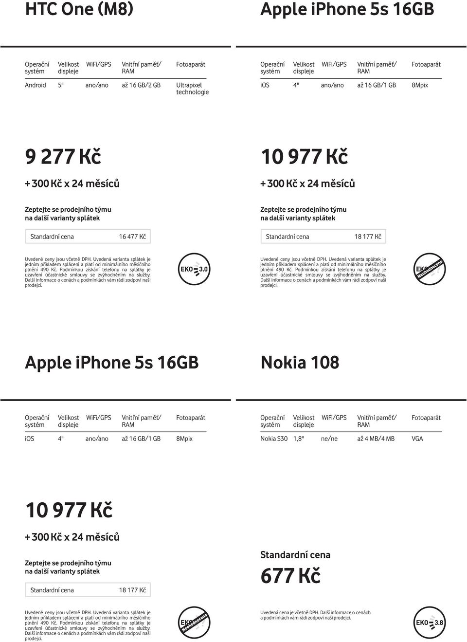 Podmínkou získání telefonu na splátky je Apple iphone 5s 16GB Nokia 108 ios 4" ano/ano až 16 GB/1 GB 8Mpix Nokia S30 1,8'' ne/ne až 4 MB/4 MB