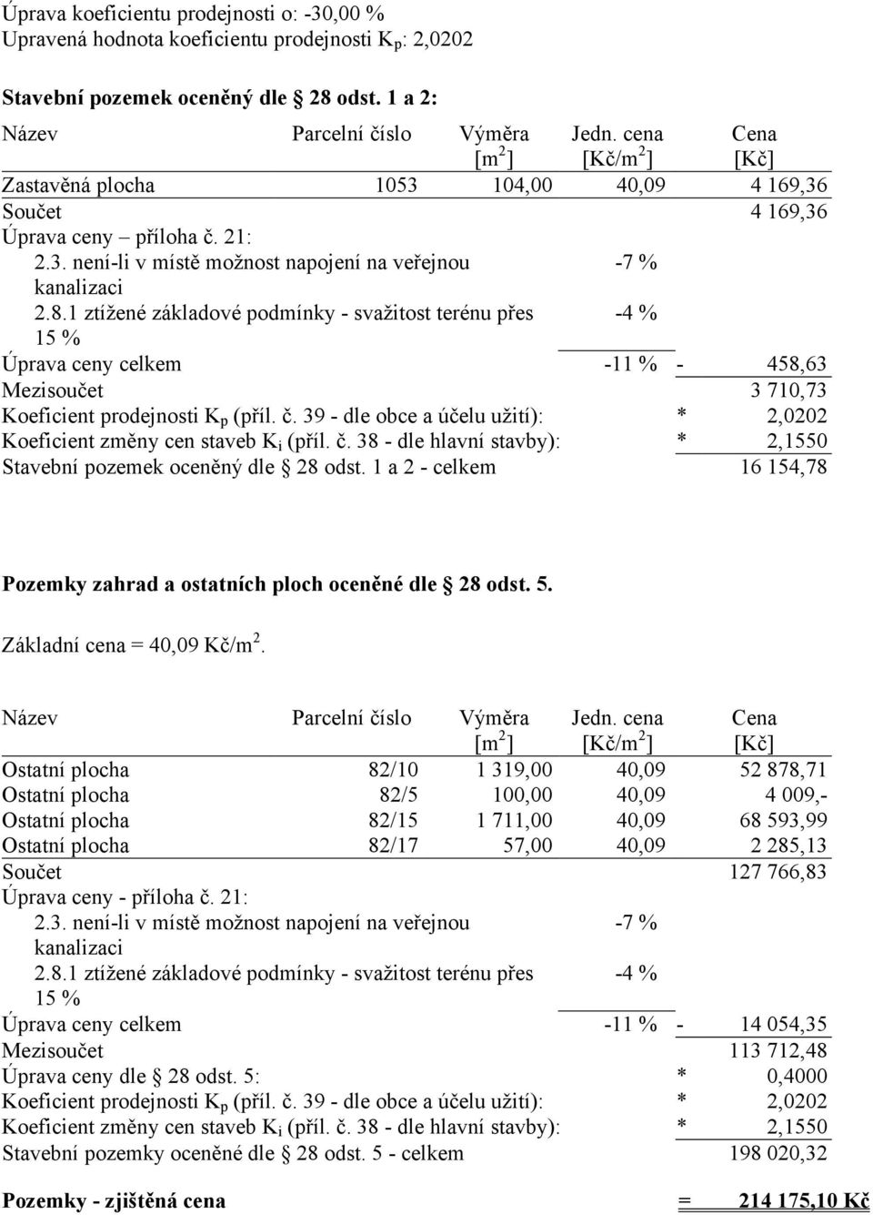 1 ztížené základové podmínky - svažitost terénu přes -4 % 15 % Úprava ceny celkem -11 % - 458,63 Mezisoučet 3 710,73 Koeficient prodejnosti K p (příl. č.