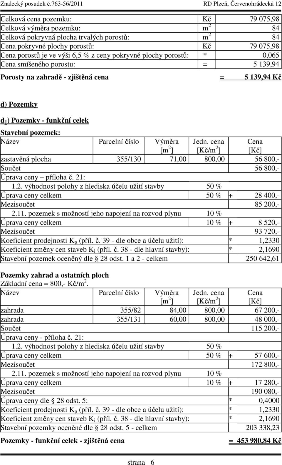 Výměra [m 2 ] Jedn. cena [Kč/m 2 ] Cena [Kč] zastavěná plocha 355/130 71,00 800,00 56 800,- Součet 56 800,- Úprava ceny příloha č. 21: 1.2. výhodnost polohy z hlediska účelu užití stavby 50 % Úprava ceny celkem 50 % + 28 400,- Mezisoučet 85 200,- 2.