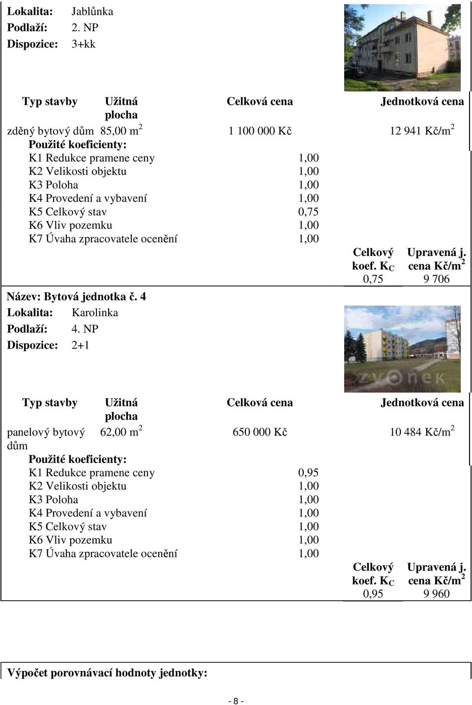 Poloha 1,00 K4 Provedení a vybavení 1,00 K5 Celkový stav 0,75 K6 Vliv pozemku 1,00 K7 Úvaha zpracovatele ocenění 1,00 Celkový koef. K C 0,75 Upravená j. cena Kč/m 2 9 706 Název: Bytová jednotka č.