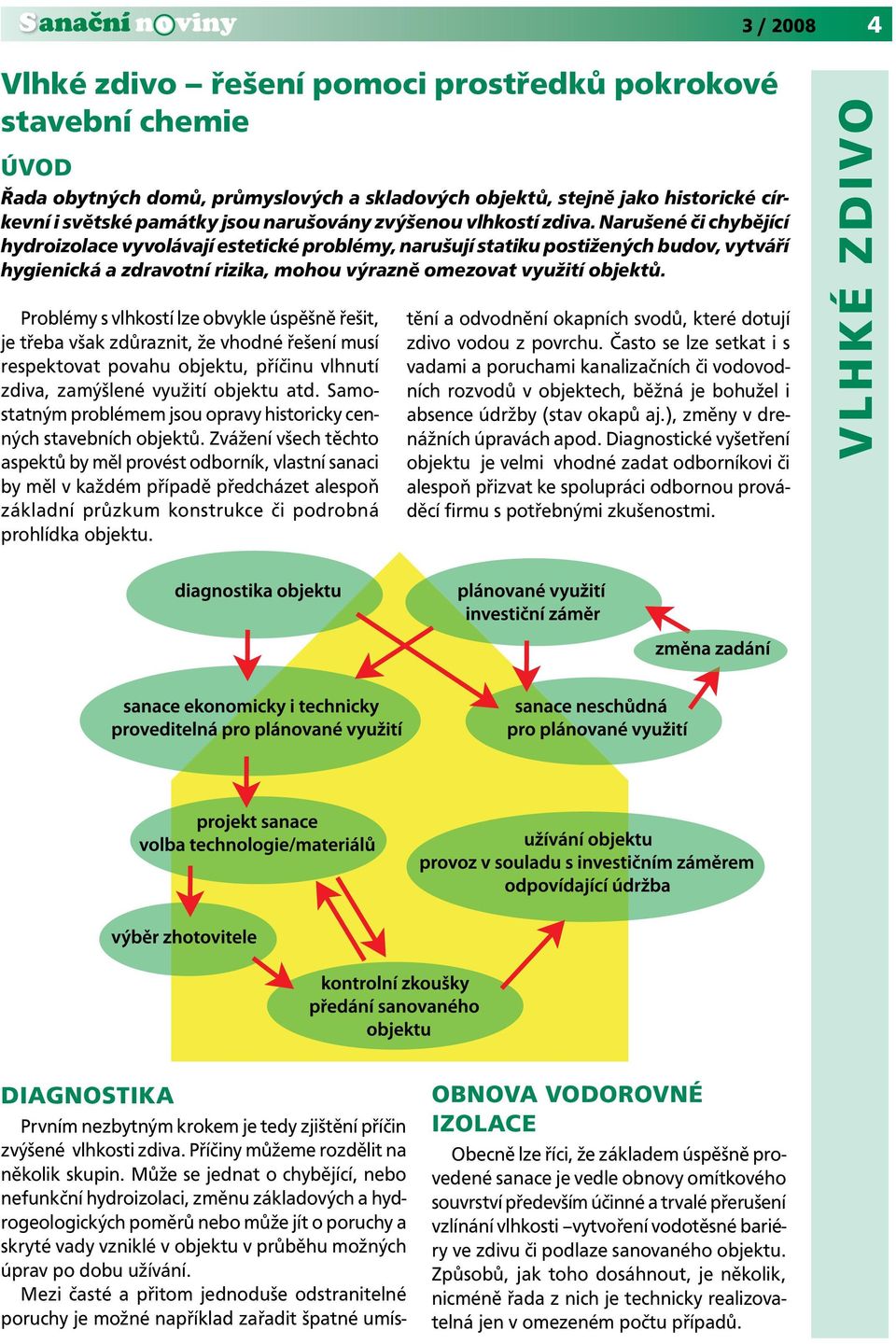 Narušené či chybějící hydroizolace vyvolávají estetické problémy, narušují statiku postižených budov, vytváří hygienická a zdravotní rizika, mohou výrazně omezovat využití objektů.