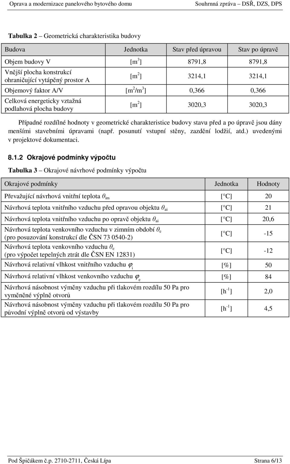 menšími stavebními úpravami (např. psunutí vstupní stěny, zazdění ldžií, atd.) uvedenými v prjektvé dkumentaci. 8.1.