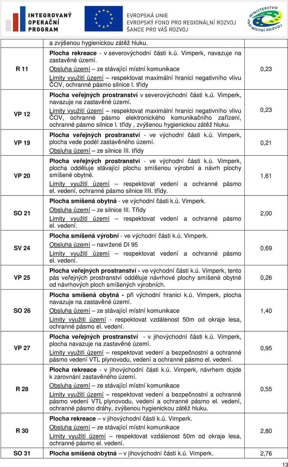 třídy Plocha veřejných prostranství v severovýchodní části k.ú. Vimperk, navazuje na zastavěné území.