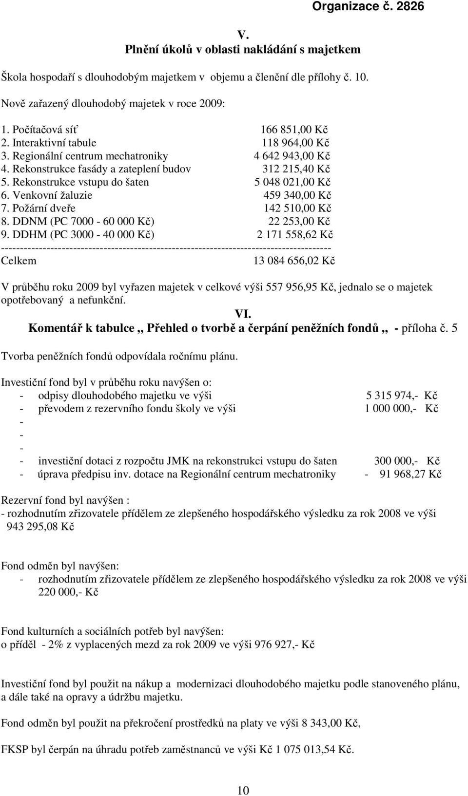 Rekonstrukce vstupu do šaten 5 048 021,00 Kč 6. Venkovní žaluzie 459 340,00 Kč 7. Požární dveře 142 510,00 Kč 8. DDNM (PC 7000-60 000 Kč) 22 253,00 Kč 9.