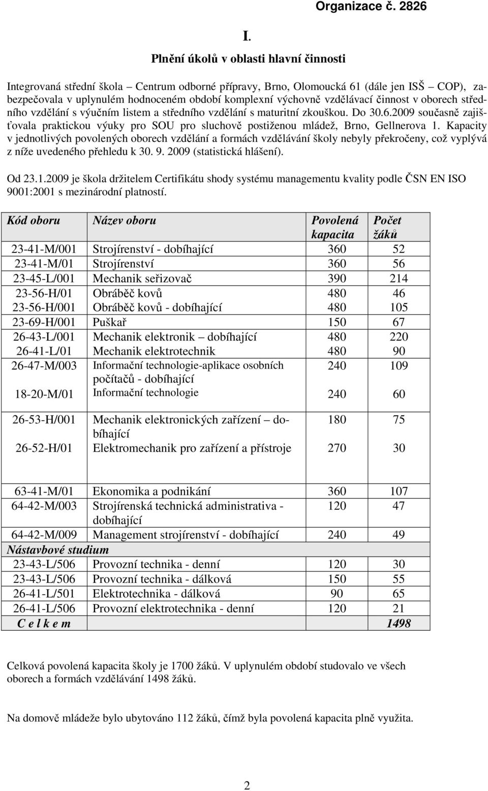 2009 současně zajišťovala praktickou výuky pro SOU pro sluchově postiženou mládež, Brno, Gellnerova 1.