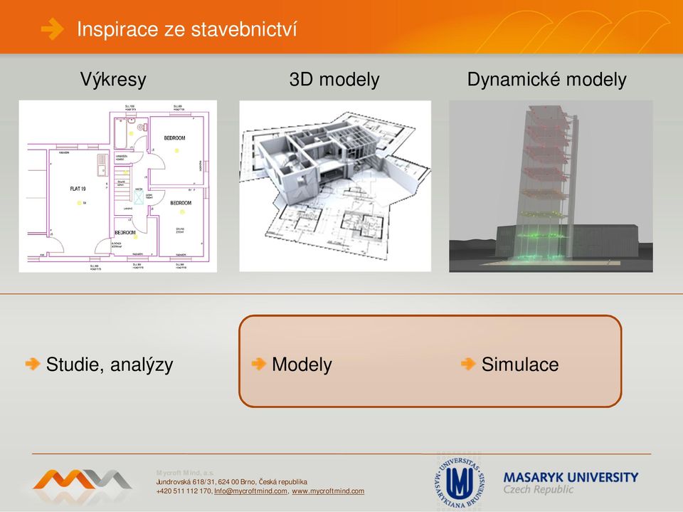 3D modely Dynamické