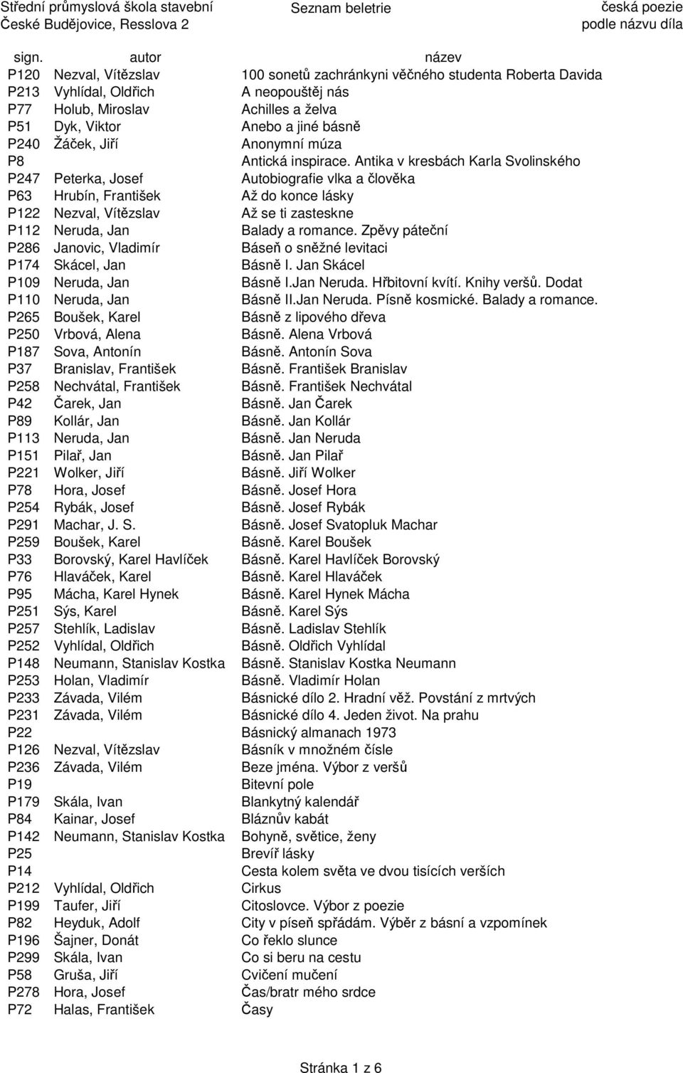 Antika v kresbách Karla Svolinského P247 Peterka, Josef Autobiografie vlka a lov ka P63 Hrubín, František Až do konce lásky P122 Nezval, Vít zslav Až se ti zasteskne P112 Neruda, Jan Balady a romance.