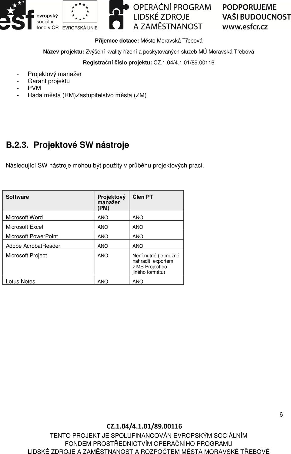 Software Projektový manažer (PM) Člen PT Microsoft Word ANO ANO Microsoft Excel ANO ANO Microsoft PowerPoint ANO ANO