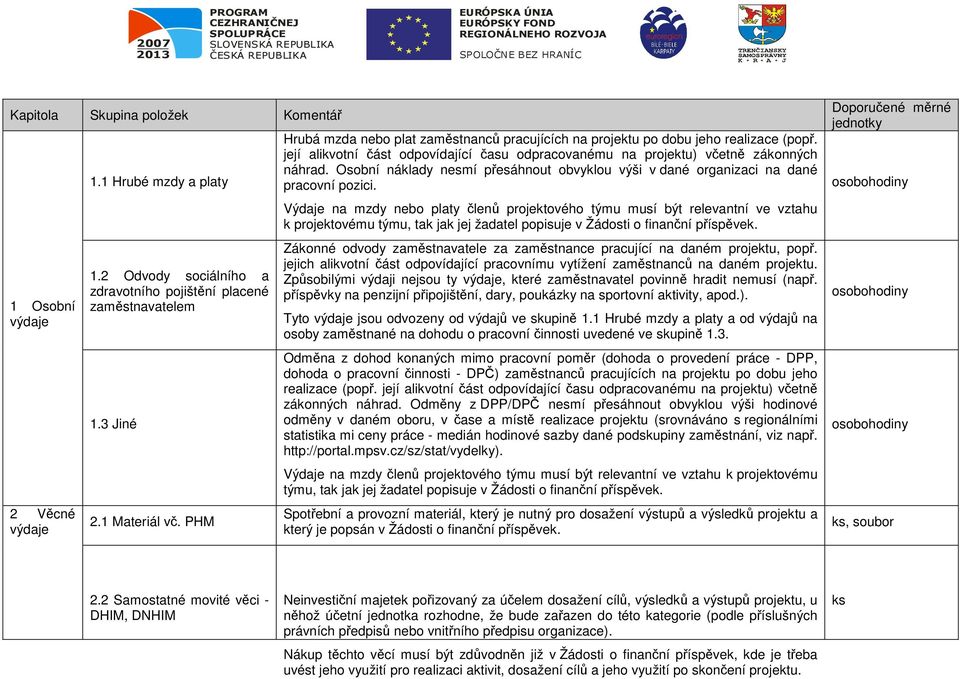 Osobní náklady nesmí přesáhnout obvyklou výši v dané organizaci na dané pracovní pozici.