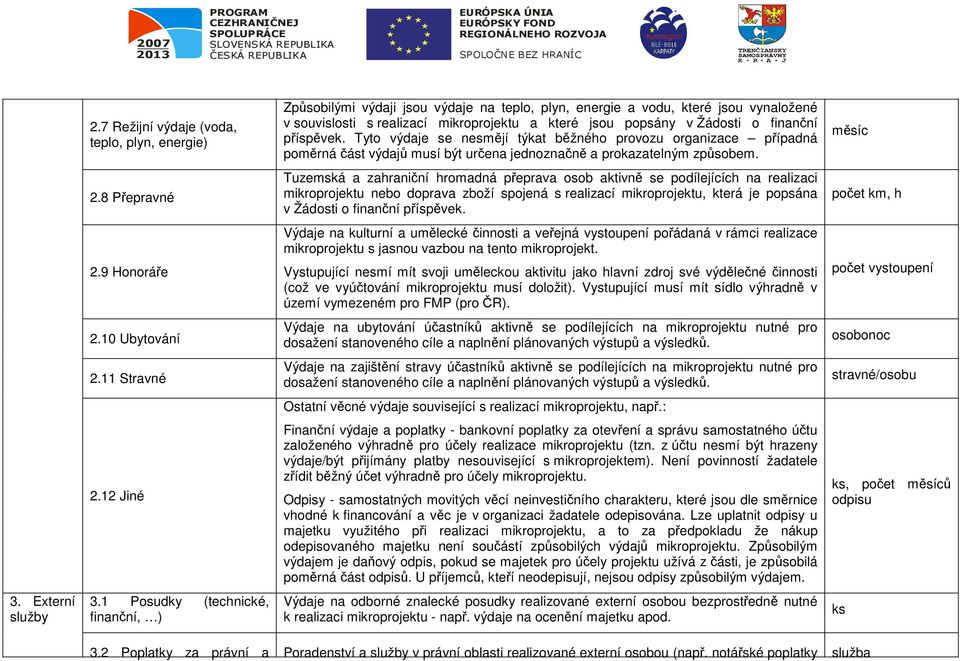 8 Přepravné Tuzemská a zahraniční hromadná přeprava osob aktivně se podílejících na realizaci mikroprojektu nebo doprava zboží spojená s realizací mikroprojektu, která je popsána v Žádosti o finanční