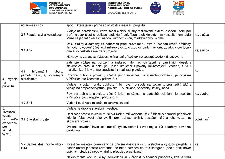 řízení projektu externím konzultantem, atd.). Může se jednat o oblast finanční, ekonomickou, marketingovou a další., služba 3.