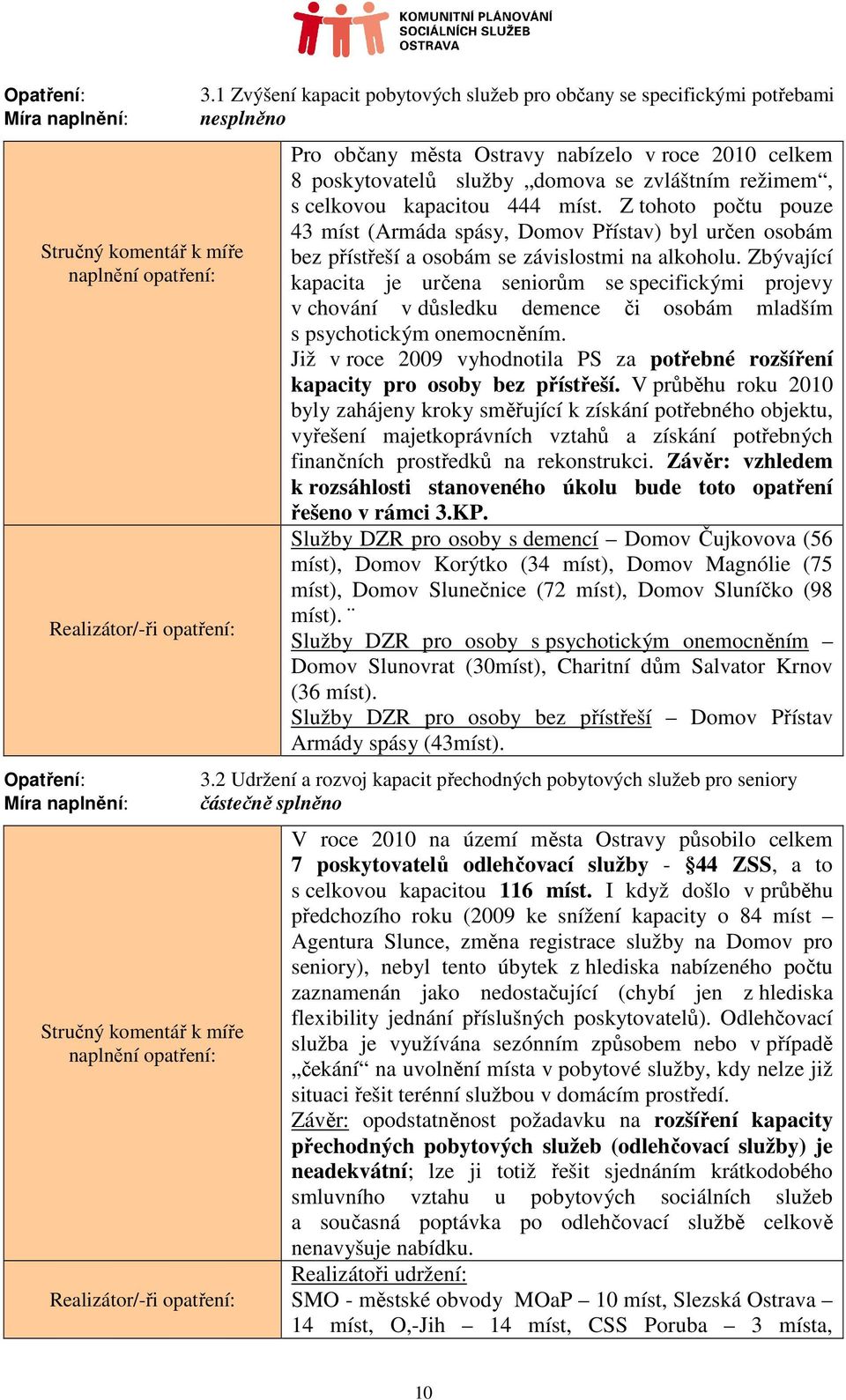 Zbývající kapacita je určena seniorům se specifickými projevy v chování v důsledku demence či osobám mladším s psychotickým onemocněním.