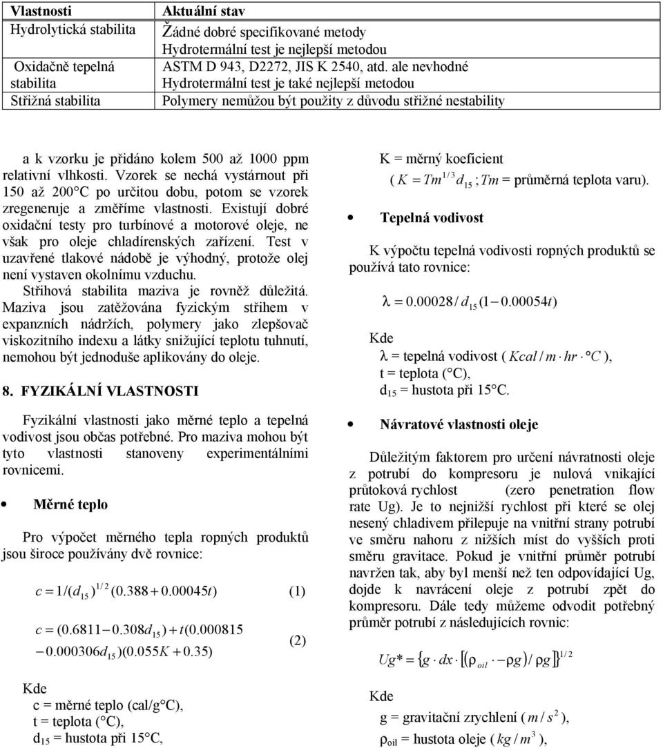 Vzorek se nechá vystárnout p i 150 a 00 C po ur itou dobu, potom se vzorek zregeneruje a zm íme vlastnosti.