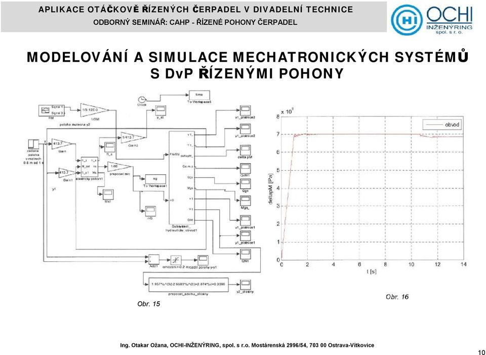 SYSTÉMŮ S DvP