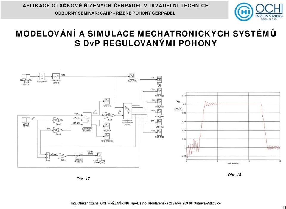 SYSTÉMŮ S DvP