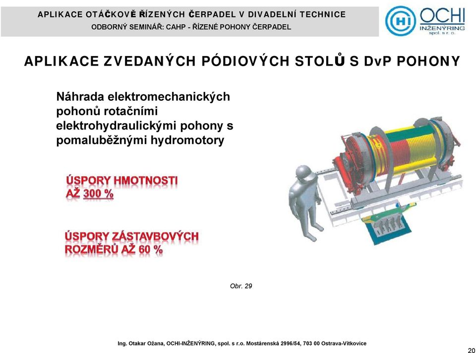 pohonů rotačními elektrohydraulickými