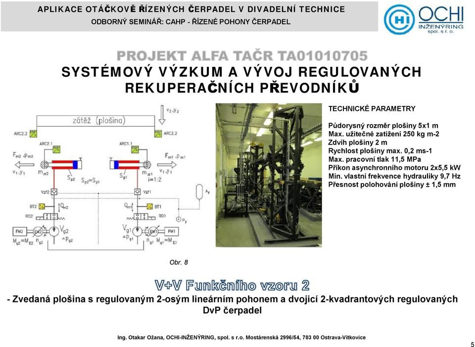 pracovnítlak 11,5 MPa Příkon asynchronníhomotoru 2x5,5 kw Min.