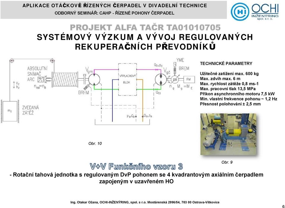 pracovnítlak 13,5 MPa Příkon asynchronníhomotoru 7,5 kw Min.