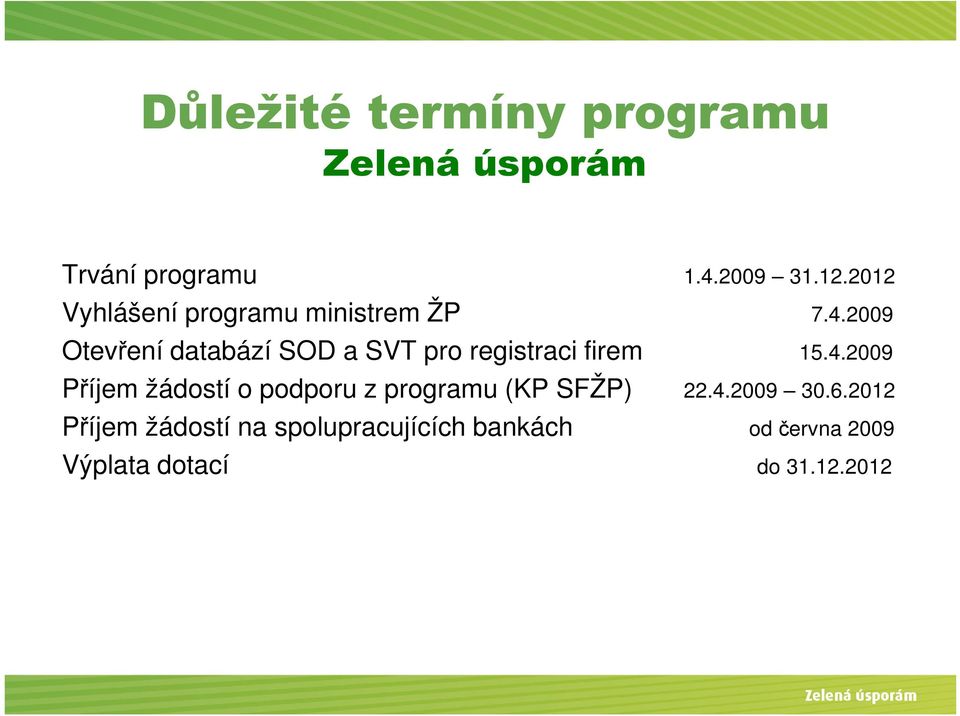 2009 Otevření databází SOD a SVT pro registraci firem 15.4.