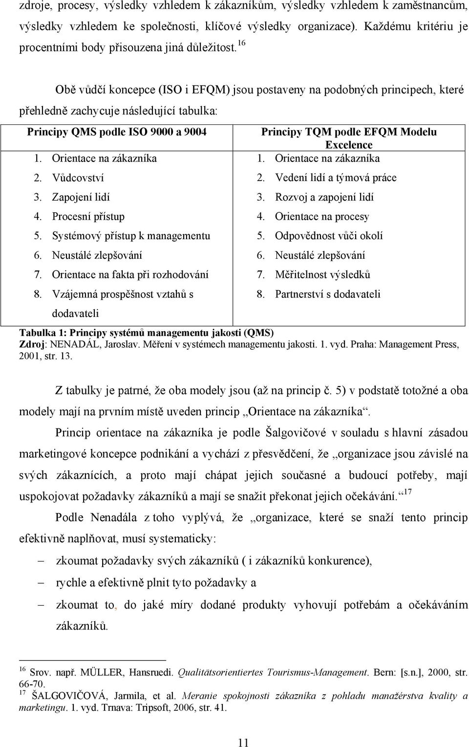 16 Obě vůdčí koncepce (ISO i EFQM) jsou postaveny na podobných principech, které přehledně zachycuje následující tabulka: Principy QMS podle ISO 9000 a 9004 1. Orientace na zákazníka 2. Vůdcovství 3.