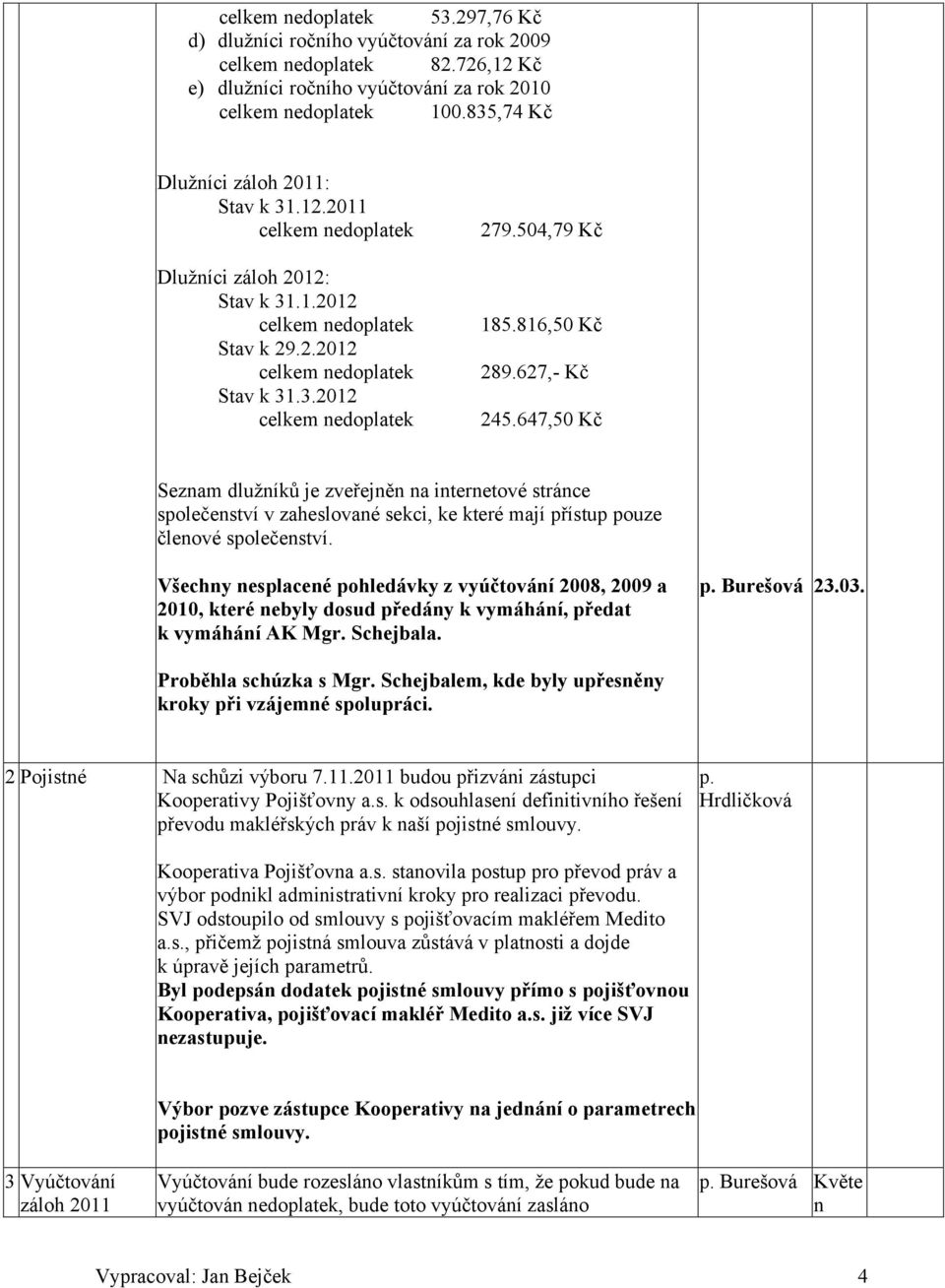 647,50 Kč Seznam dlužníků je zveřejněn na internetové stránce společenství v zaheslované sekci, ke které mají přístup pouze členové společenství.