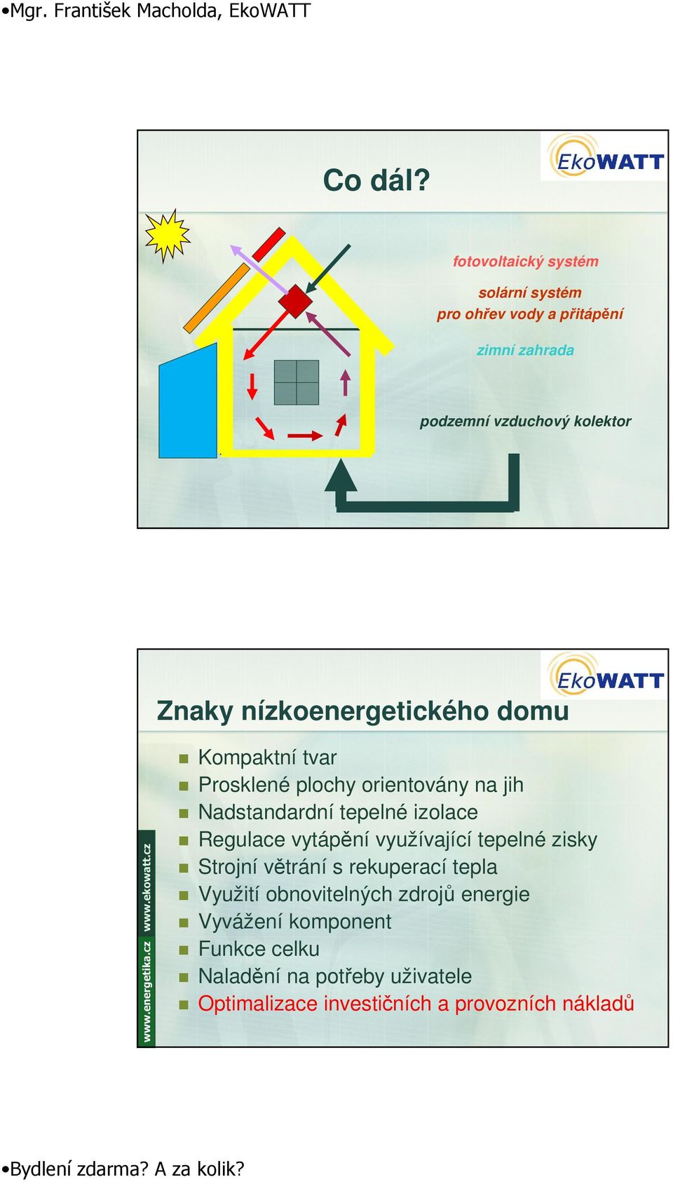 nízkoenergetického domu Kompaktní tvar Prosklené plochy orientovány na jih Nadstandardní tepelné izolace