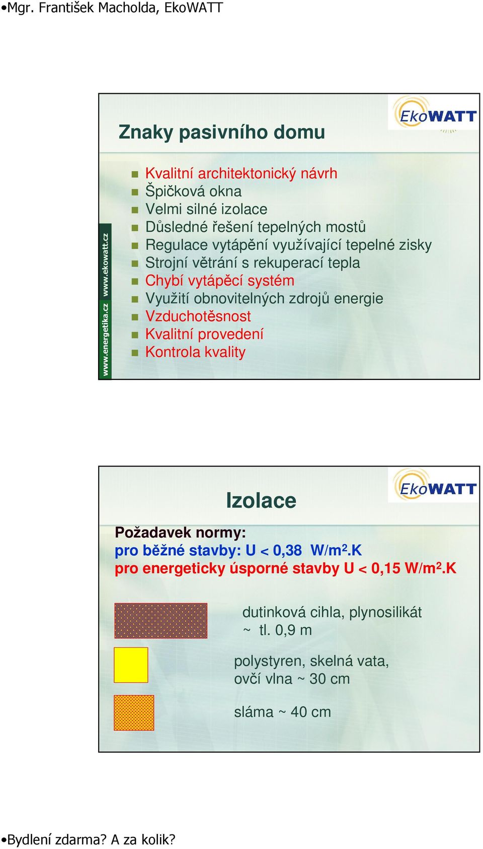 Vzduchotěsnost Kvalitní provedení Kontrola kvality Izolace Požadavek normy: pro běžné stavby: U < 0,38 W/m 2.