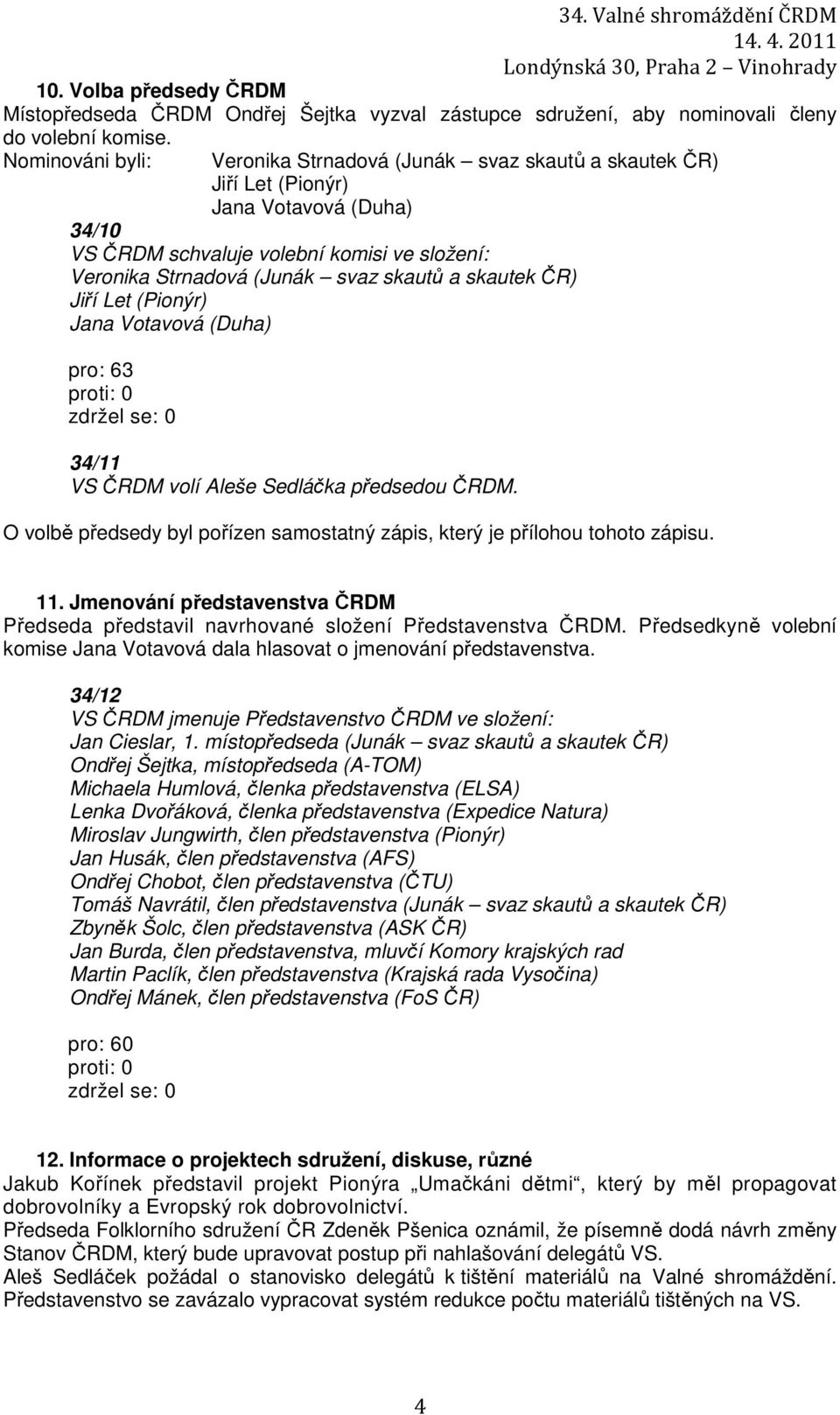 skautek ČR) Jiří Let (Pionýr) Jana Votavová (Duha) 34/11 VS ČRDM volí Aleše Sedláčka předsedou ČRDM. O volbě předsedy byl pořízen samostatný zápis, který je přílohou tohoto zápisu. 11.