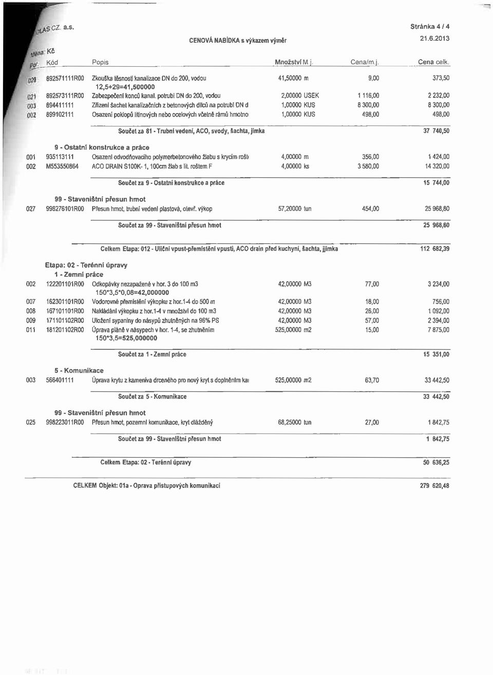 potrubí DN do 200, vodou 2,00000 USEK 694411111 Zřízeni šachet kanalizačních z betonových dílců na potrubí DN d 1,00000 KUS 899102111 Osazení poklopů litinových nebo ocelových včetně rámů hmotno