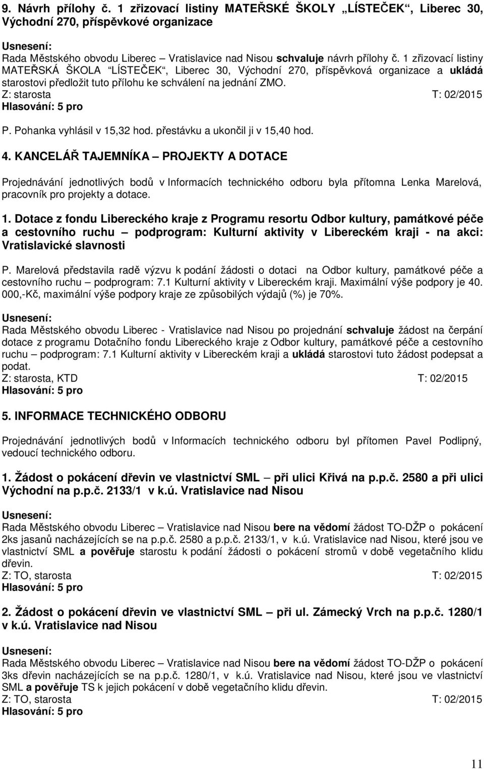 Pohanka vyhlásil v 15,32 hod. přestávku a ukončil ji v 15,40 hod. 4.