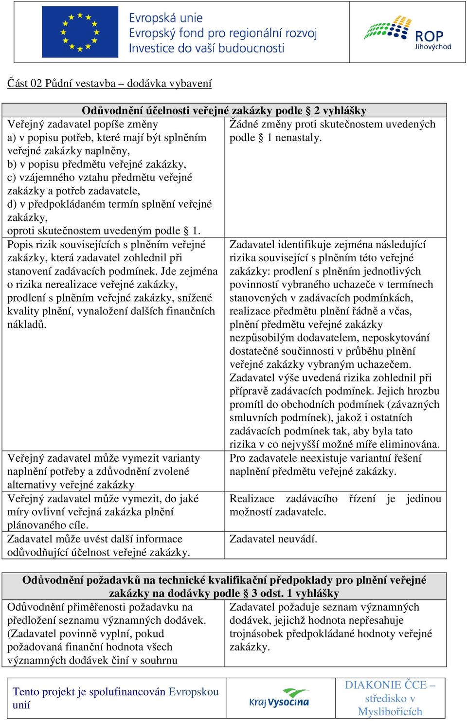 Popis rizik souvisejících s plněním veřejné zakázky, která zadavatel zohlednil při stanovení zadávacích podmínek.