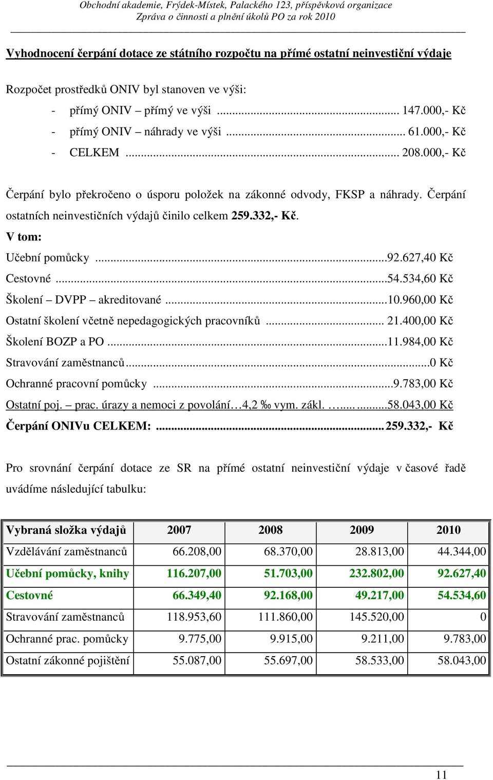 Čerpání ostatních neinvestičních výdajů činilo celkem 259.332,- Kč. V tom: Učební pomůcky...92.627,40 Kč Cestovné...54.534,60 Kč Školení DVPP akreditované...10.