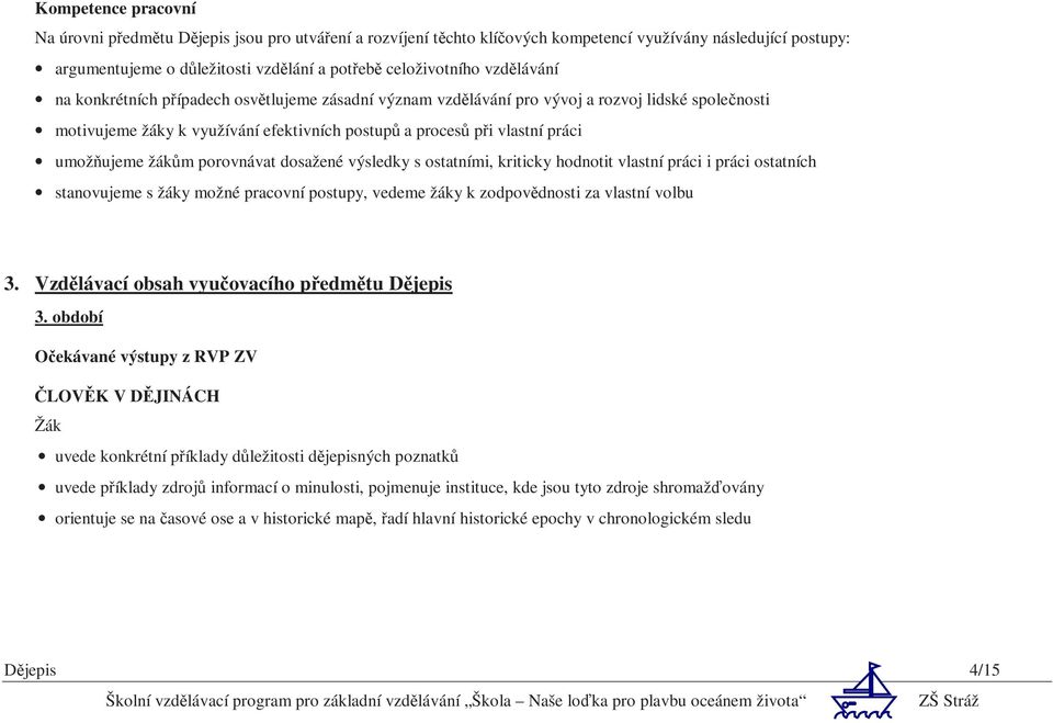 žákům porovnávat dosažené výsledky s ostatními, kriticky hodnotit vlastní práci i práci ostatních stanovujeme s žáky možné pracovní postupy, vedeme žáky k zodpovědnosti za vlastní volbu 3.