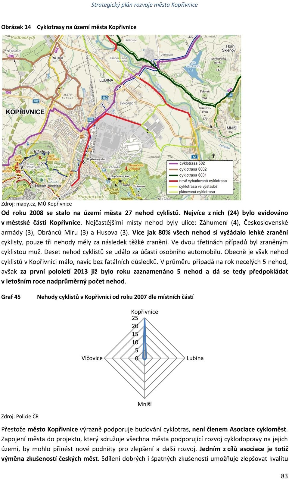 Více jak 80% všech nehod si vyžádalo lehké zranění cyklisty, pouze tři nehody měly za následek těžké zranění. Ve dvou třetinách případů byl zraněným cyklistou muž.